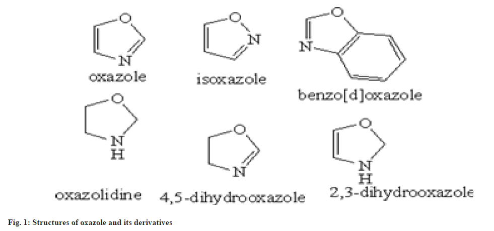 PDF) Synthesis and Anticancer Activity of Novel 1,2,3-Triazole Ring  Incorporated 1,2,4-Oxadiazole-1,3-Oxazole Derivatives | radha krishna -  Academia.edu