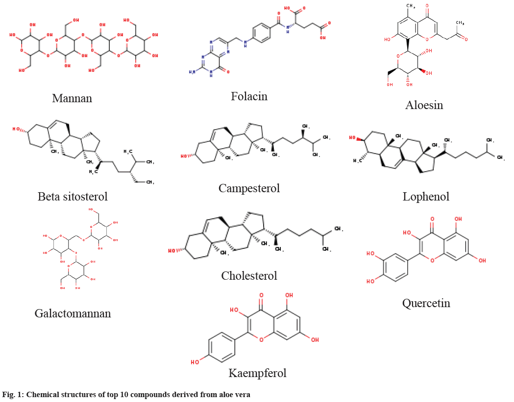 Chemical