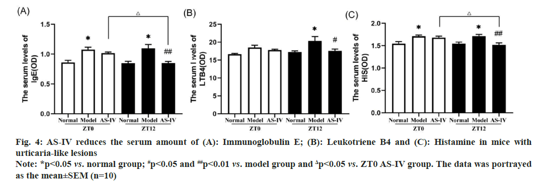 IJPS-Immunoglobulin