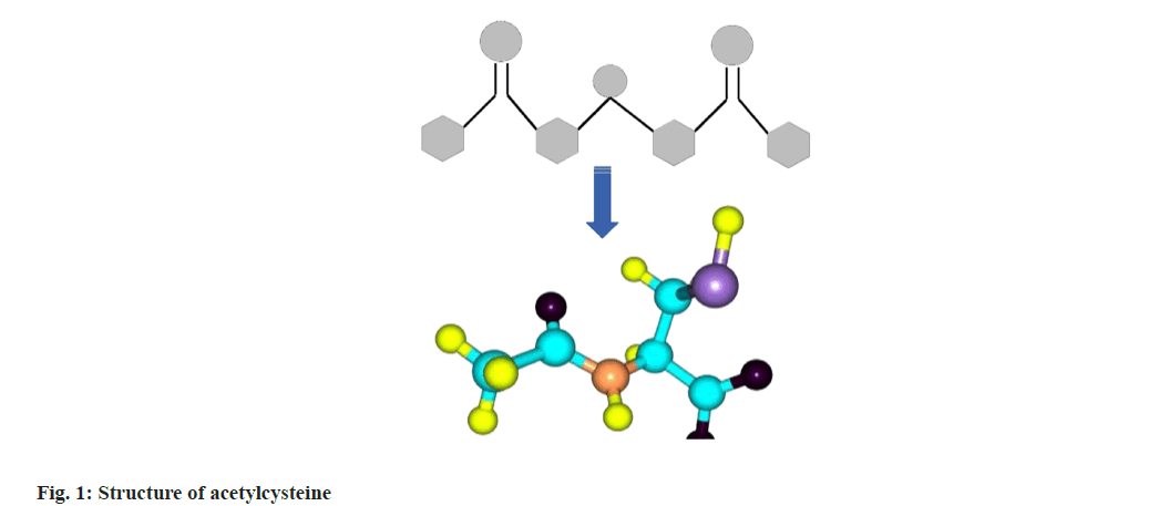 IJPS-acetylcysteine