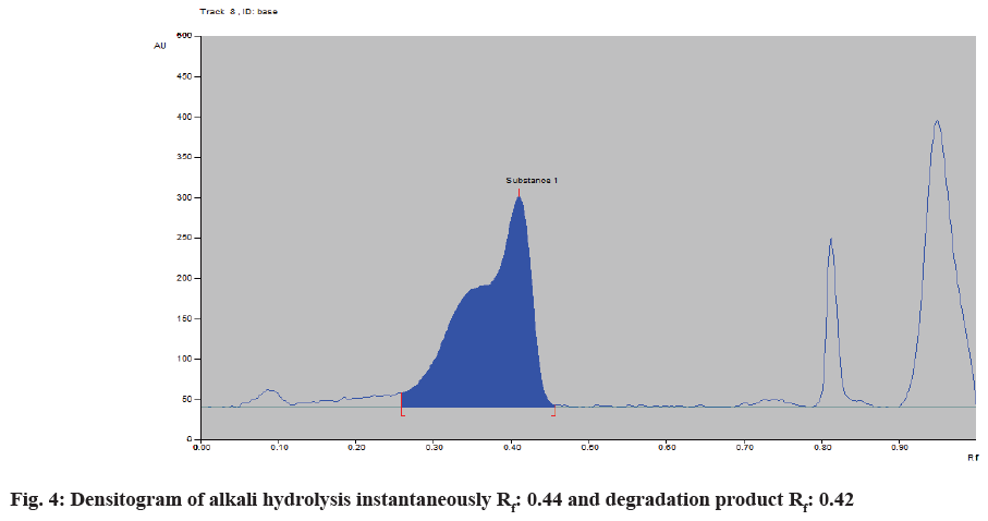 alkali