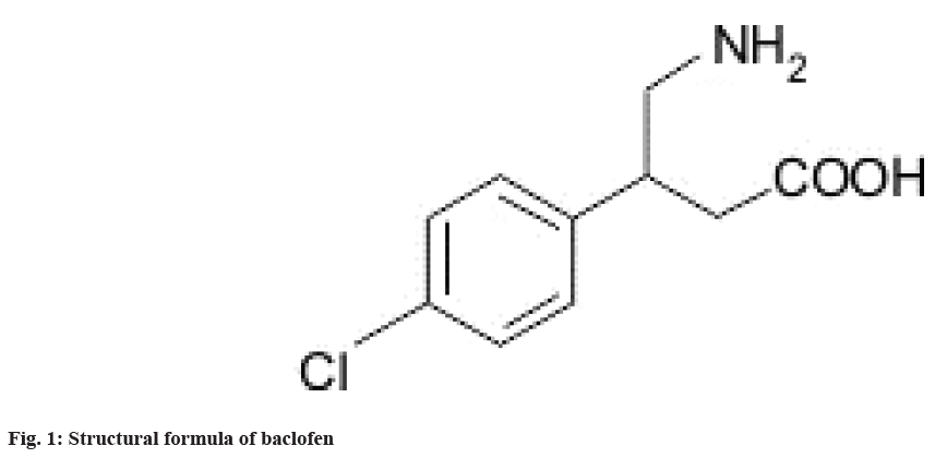 baclofen