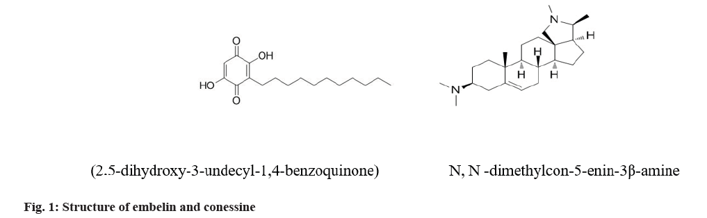 IJPS-conessine