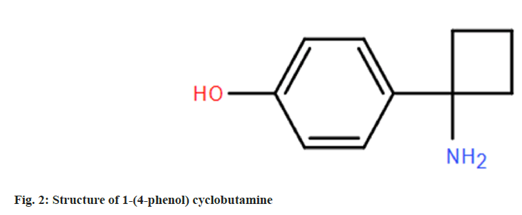 IJPS-cyclobutamine