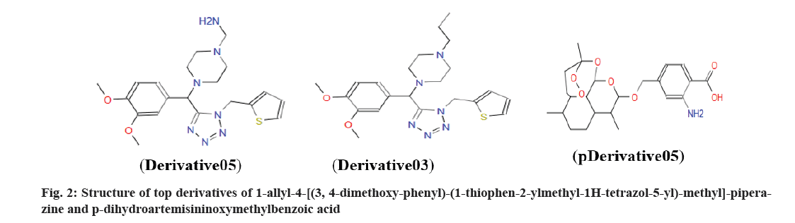 IJPS-derivatives