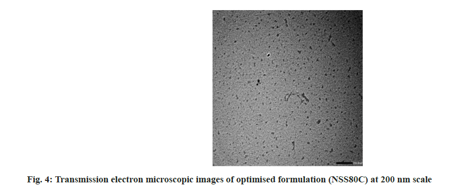 IJPS-microscopic