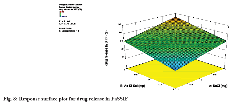 IJPS-plot