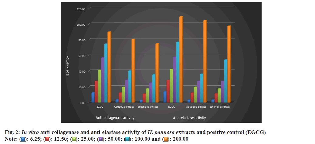 IJPS-positive-control