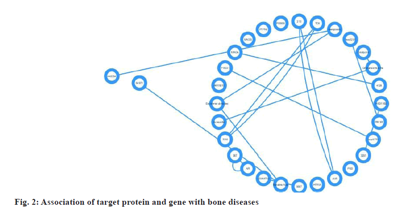 IJPS-protein