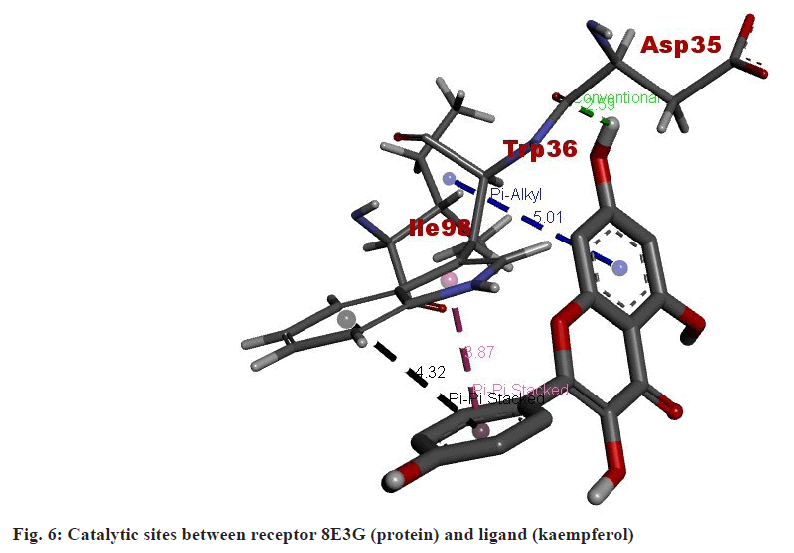 IJPS-protein