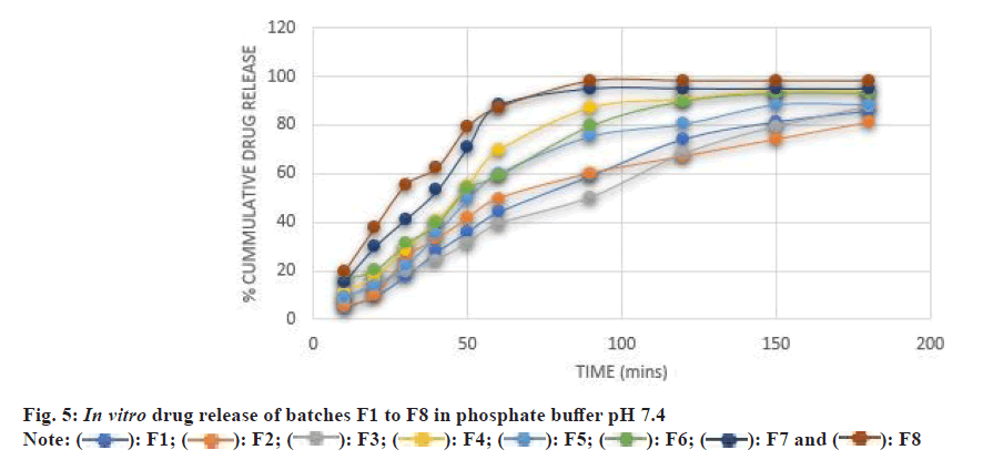 IJPS-release