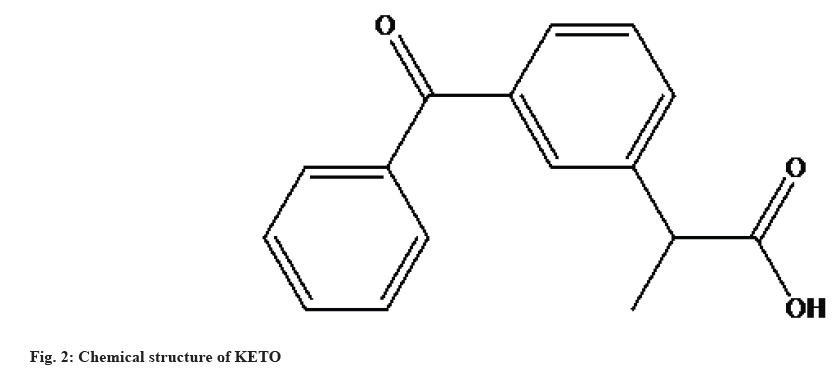 IJPS-structure