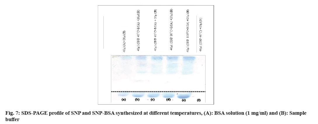 IJPS-temperatures