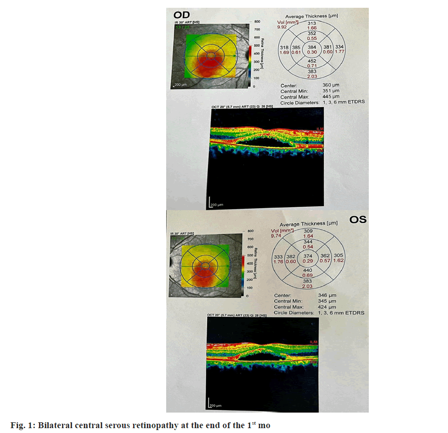 retinopathy