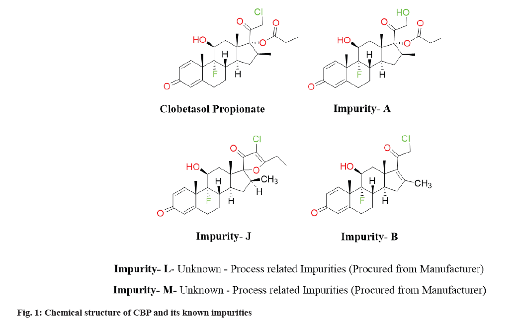 pharmaceutical-sciences-chemical