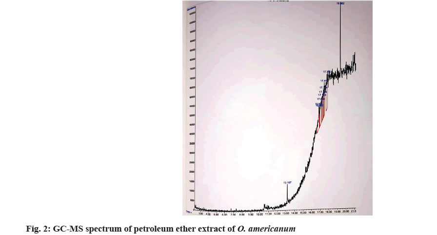 pharmaceutical-sciences-ether