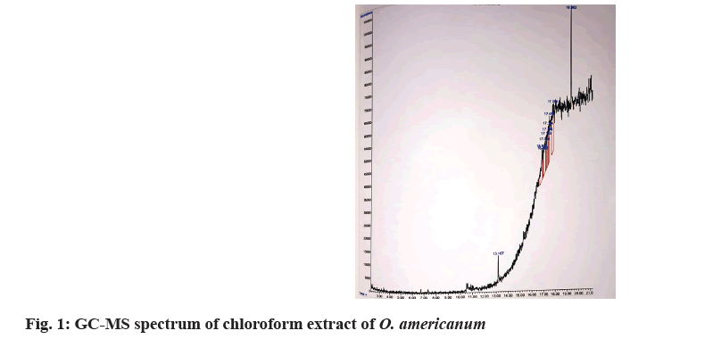 pharmaceutical-sciences-extract