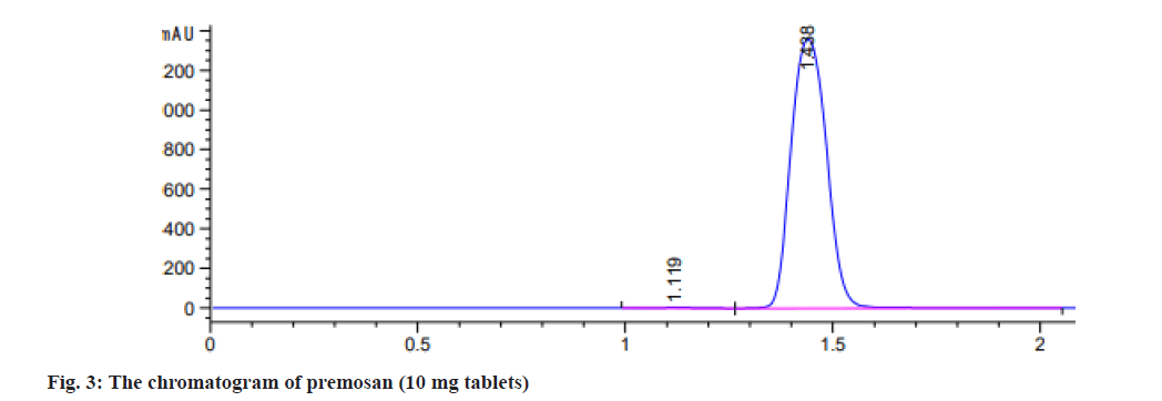 pharmaceutical-sciences-tablets