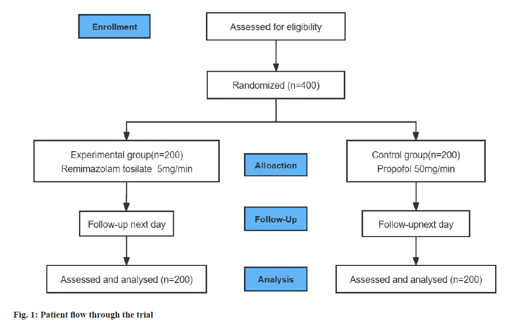 pharmaceutical-sciences-tolsil