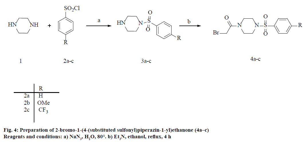 IJPS-substituted-sulfonyl