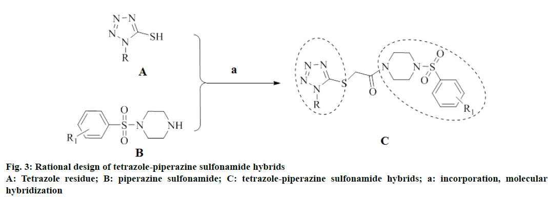 IJPS-tetrazole-piperazine